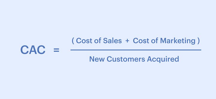 how to calculate customer acquisition cost