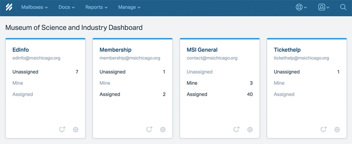 Museum of Science and Industry dashboard