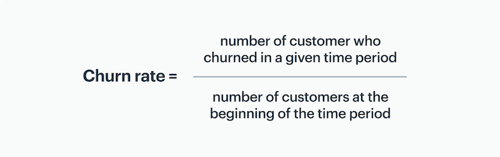 how to calculate churn rate